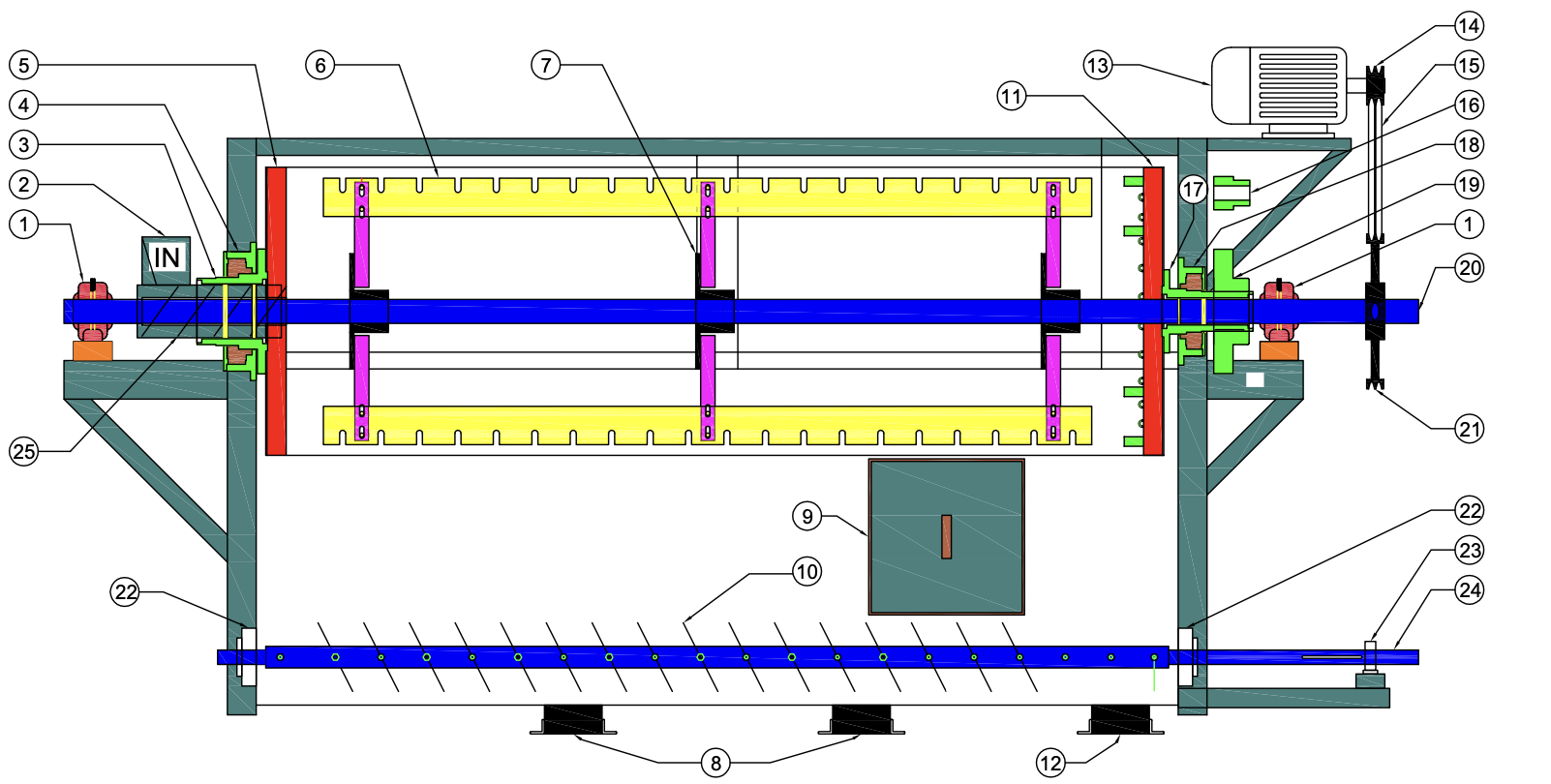 Diagram of the centrifugal Siever